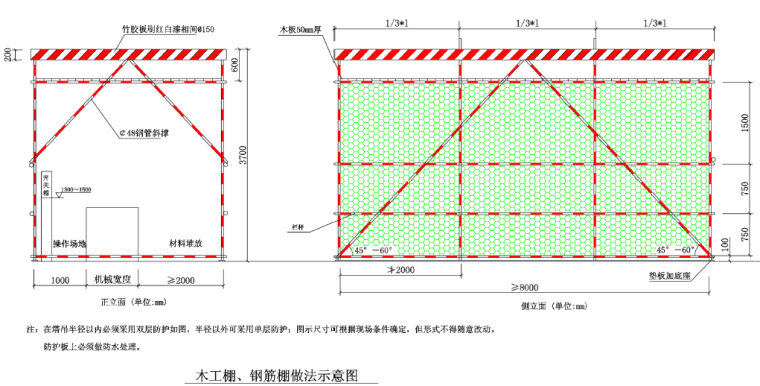 [宁夏]建筑施工现场安全质量标准化管理实施指南-木工棚、钢筋棚做法示意图