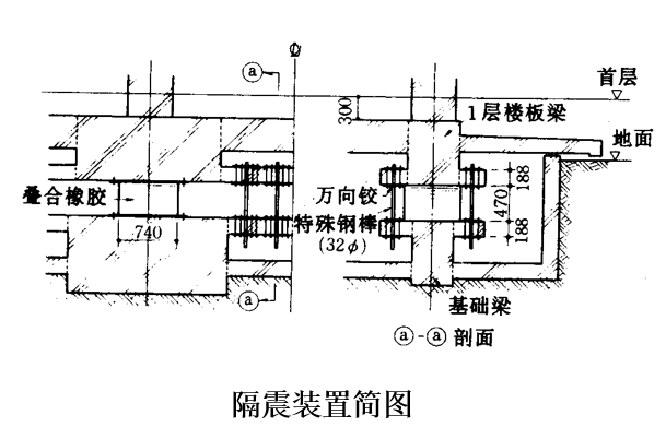 隔震及耗能减震_5