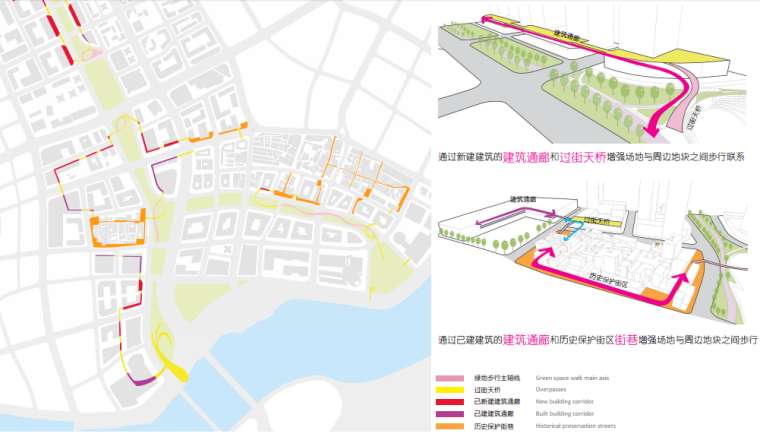 [湖北]汉正街中央服务核心区城市绿轴及地下空间景观总体设计（滨水）-[湖北]汉正街中央服务核心区城市绿轴及地下空间景观工程建设总体设计（中篇）C-5步行交通规划