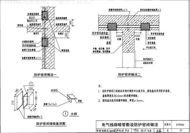 地下室人防工程机电安装最全图文详解（附安装图集）_2