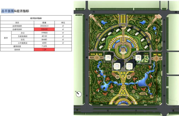 [黑龙江]大庆高新区金融产业园概念设计文本（PPT+PDF+79页）-总平面图