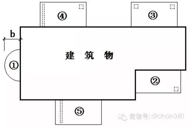 新建筑面积计算规则，偷面积必先学！_24