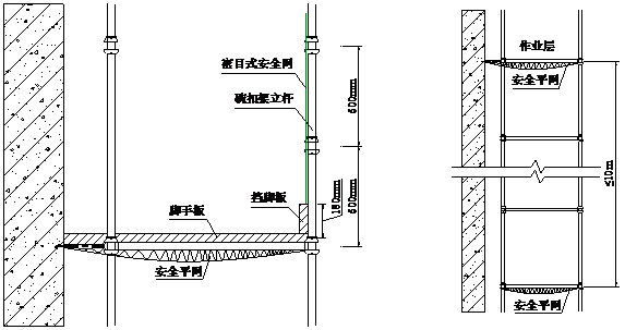 建筑施工——碗扣式钢管脚手架_10