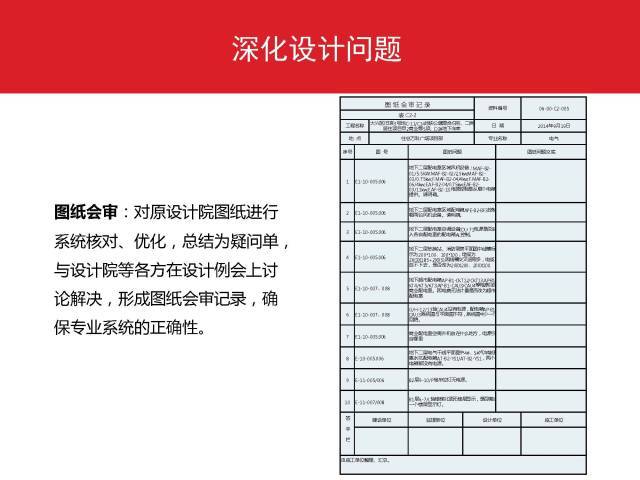 万科又领先了，利用BIM实现精确的成本管控_6