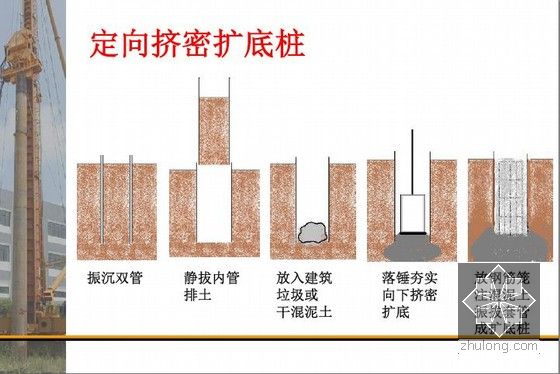 [工艺工法qc]双管振沉灌注桩施工工法