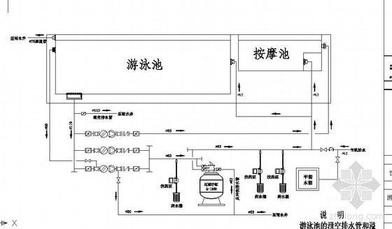 某酒店室内游泳池,按摩池给排水设计施工图