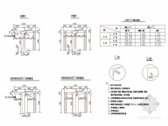 帽石设计图资料下载-[重庆]26米宽城市次干道桥梁工程设计图47张