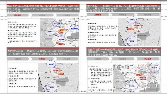 [湖南]城市综合体项目定位及运营策略-客群回顾 