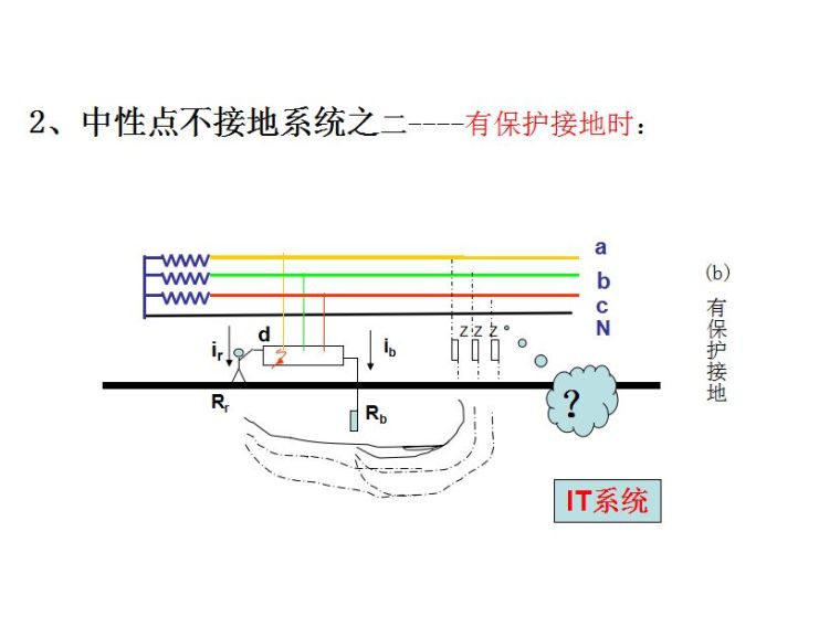 超经典！供电系统电气图识读_20