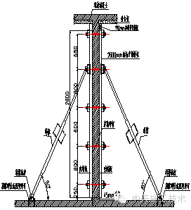 铝模板+叠合板结构施工体系省时又省力，万科这个项目值得学习！_5