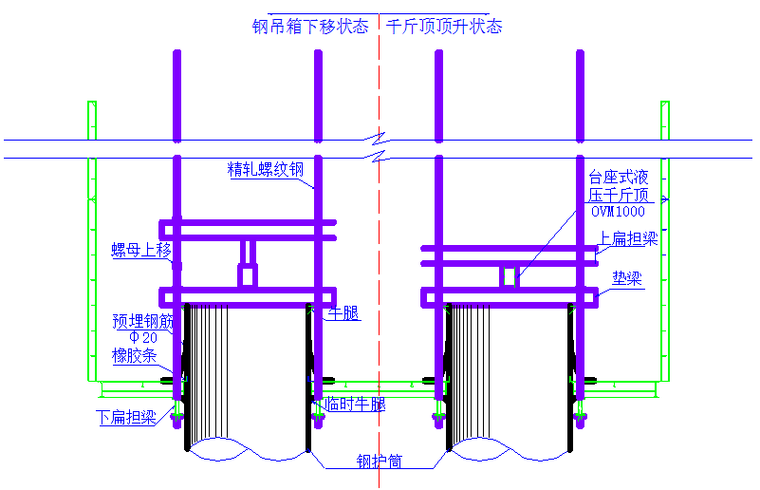 [福建]海峡铁路公铁两用铁大桥施工组织设计(291页)_5