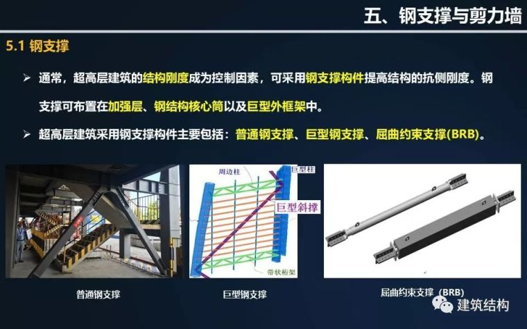 全方位剖析钢结构在超高层建筑中的应用与分析（丁洁民大师）_54