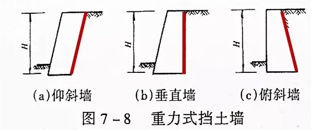 竖向设计的总结-14.jpg