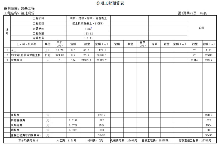 高速公路工程预算书（含图纸，施组）-分项工程预算表