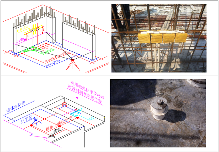 建筑工程铝模板工程标准做法（20页，图文结合）-砼墙内水电精确定位