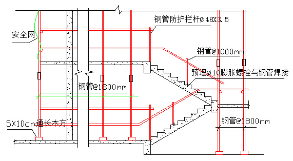 淄博现代老年生活中心世博国际高新医院综合楼施工组织设计-5.jpg