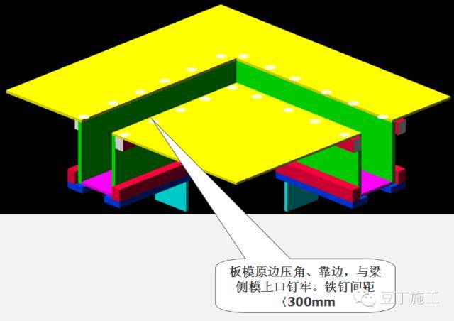 3D高清图解模板施工工艺（附实例照片）_6