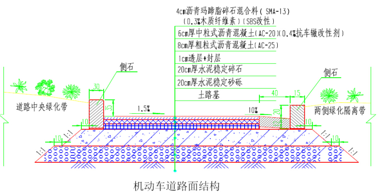 [湖南]含顶进框架桥钢箱梁拱桥市政道路方案设计278页（含预算，可研报告）-机动车道路面结构.jpg