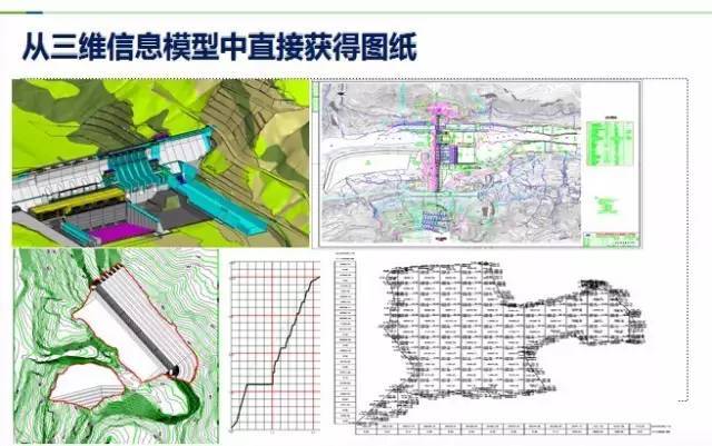 BIM在桥梁设计中掀起巨浪_15