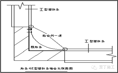 清水混凝土施工质量控制难？看这个！_26