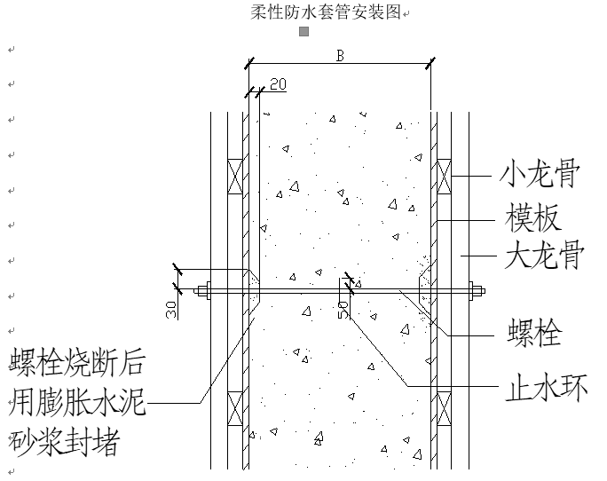 工程质量报验表江苏省资料下载-科研楼质量创优策划（江苏，近百页）