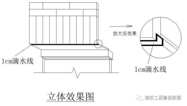 创优实例解读屋面工程细部做法！_40