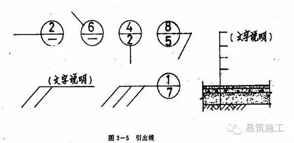 房屋建筑制图统一标准_6