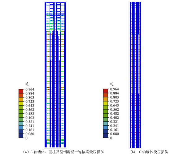 深业上城高塔巨型框架+核心筒结构动力弹塑性分析_5