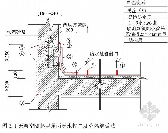 砖模施工质量通病防治措施资料下载-[湖北]住宅楼工程施工质量通病防治措施方案