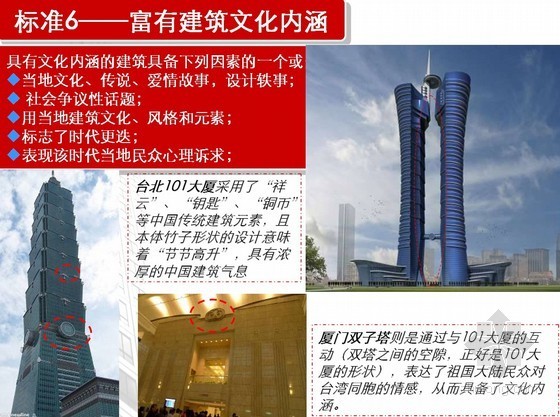和平企业梅陇综合体项资料下载-城市综合体八项评价标准