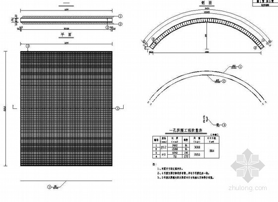 钢筋诨名图拱桥拱桥资料下载-双孔拱桥拱圈钢筋构造节点详图设计