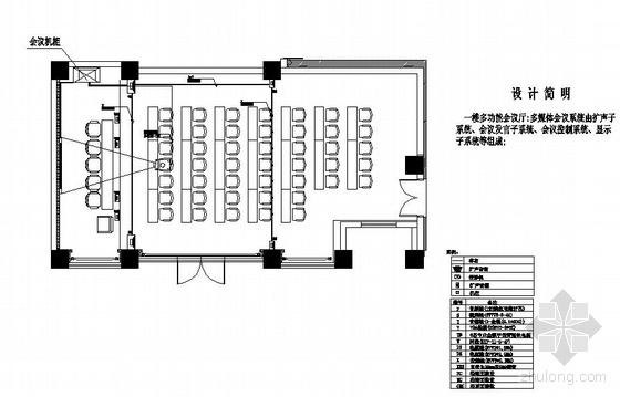 智能化系统机房工程施工图资料下载-苏州某10层办公楼智能化系统电气施工图