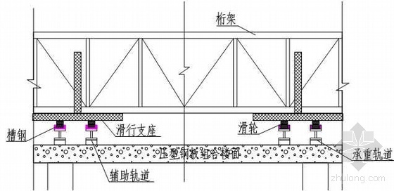 安徽某会展中心钢结构安装方案（钢混组合结构 大跨度悬挑 创鲁班奖）- 