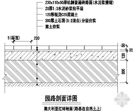 园路剖面详图11资料下载-园路剖面详图11