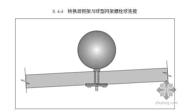 球型网架下曲面吊顶技术施工工艺- 