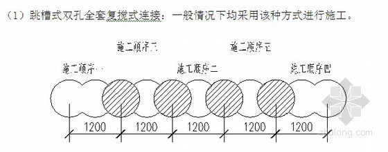 工法桩深基坑施工方案资料下载-[上海]深基坑围护结构施工方案（SMW工法桩 降水）