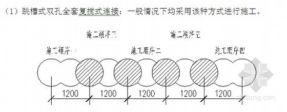 挖沟槽降水施工方案资料下载-[上海]深基坑围护结构施工方案（SMW工法桩 降水）