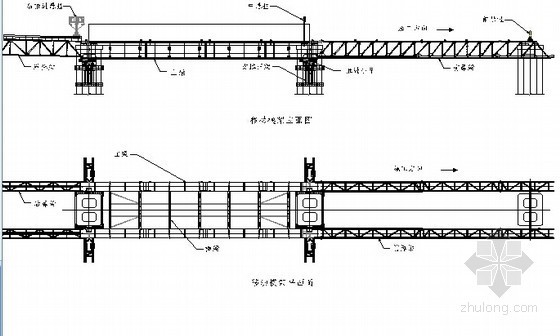 公路桥梁施工作业指导书汇编（117页 技术汇总）-移动模架平面图