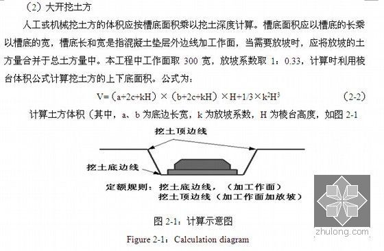 [毕业设计]宿舍楼施工图建筑装饰工程预算书（含工程量计算83页）-工程量计算