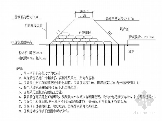 场地整平项目全套施工图（39张 附排水渠改迁）-围堰断面图 