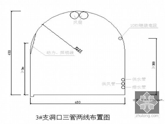 水电站引水隧洞工程施工组织设计-图7