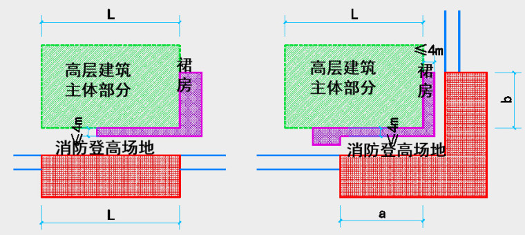 干货 | 民用建筑施工图设计疑难解析_16