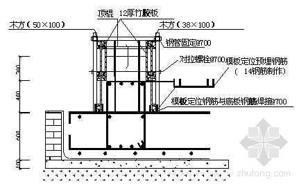 墙顶与框架梁连接示意图资料下载-导墙模板示意图