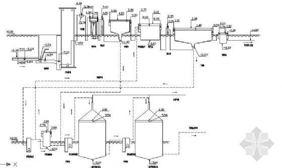 污水厂高程图cad设计图资料下载-某污水处理厂初步设计图