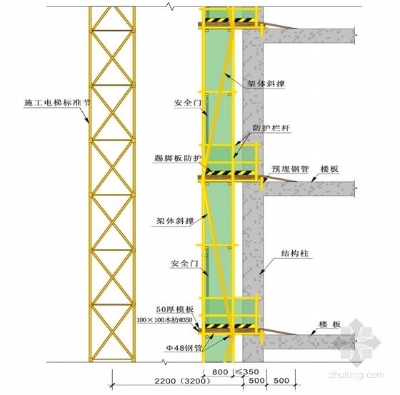 建筑施工现场安全文明施工管理标准化手册（200余页）-施工电梯平台侧立面图