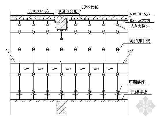 梁板模板支设图资料下载-梁板支模图