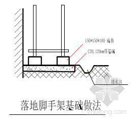 浙江某医院多层框架病房楼外脚手架施工方案