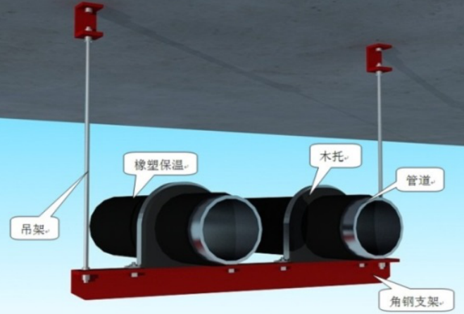 甘肃文化艺术中心场馆通风空调方案（四层钢框架支撑+钢砼框剪结构）_4