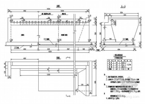 二级道路设计图纸资料下载-空心板桥成套cad设计图纸