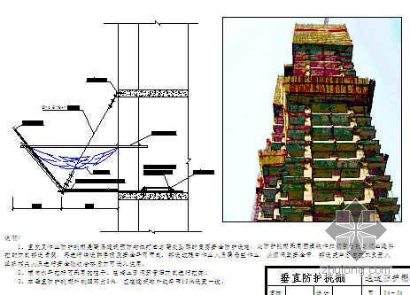 工具式加工棚资料下载-长沙地区标准通道防护棚、加工棚搭设详图